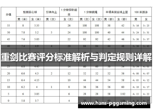 重剑比赛评分标准解析与判定规则详解